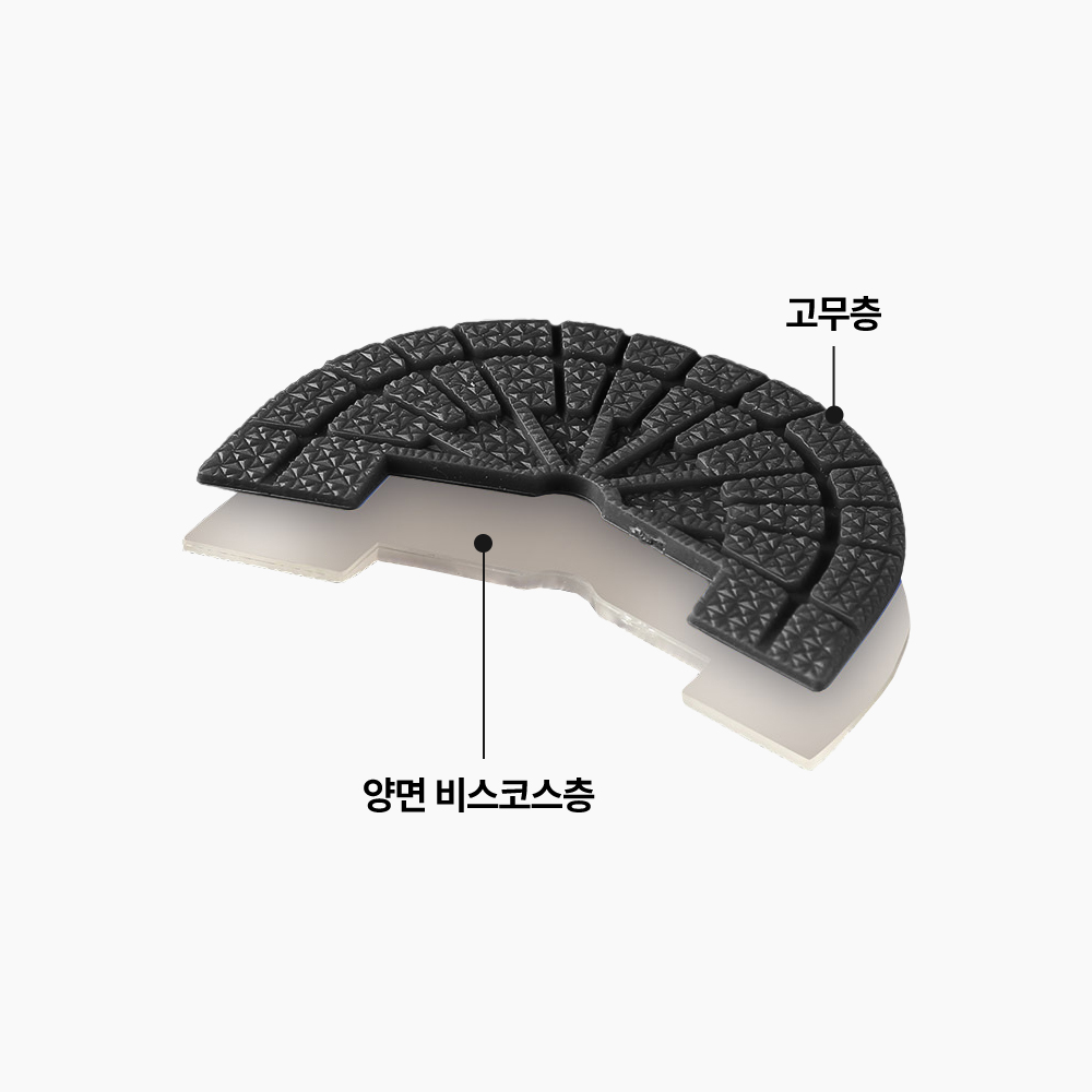 1+1 포풋 신발 마모방지 보강패드 뒷굽 신발수선 굽 교체 밑창 셀프 보수 예방 - 상세 이미지 5