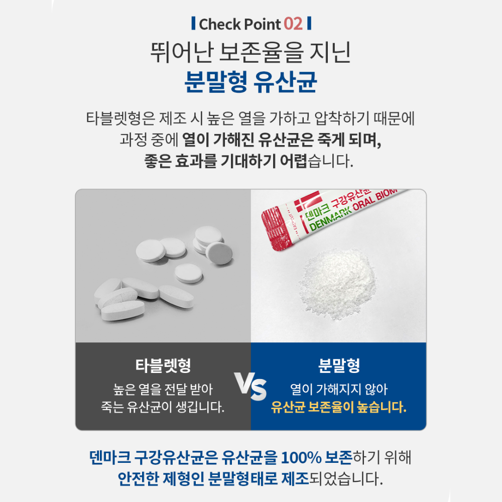 덴마크 구강유산균 1+1 LGG유산균 잇몸 영양제 프로바이오틱스 구취케어 - 상세 이미지 5