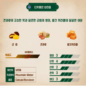 [무배] 500g 디카페인 원두 커피 브라질 산미없는 고소한 당일로스팅 ... 맛있게 먹은 솔직 후기 - 상품 이미지 2