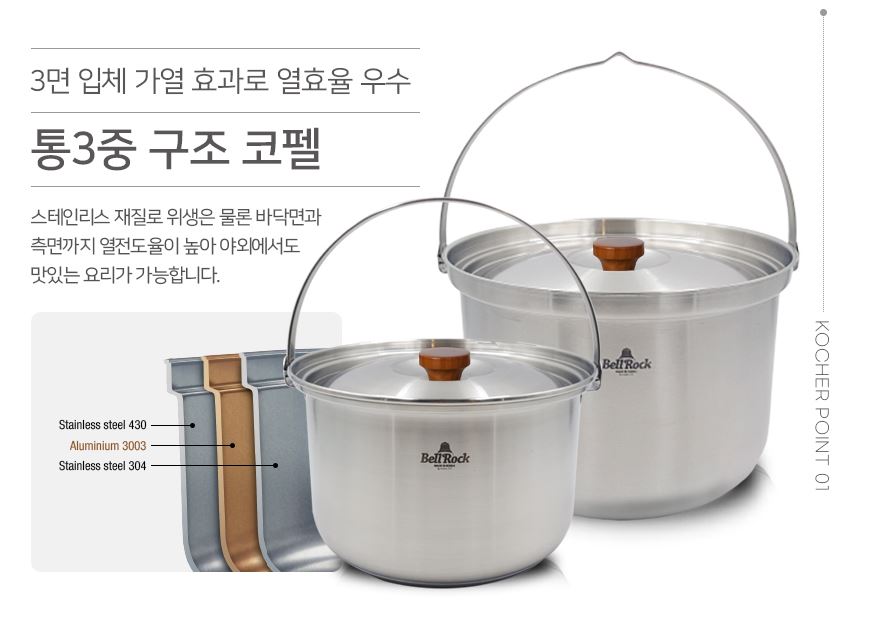벨락 콤비 9 XL 코펠 반합 통3중 냄비 캠핑식기 코팅팬 세트