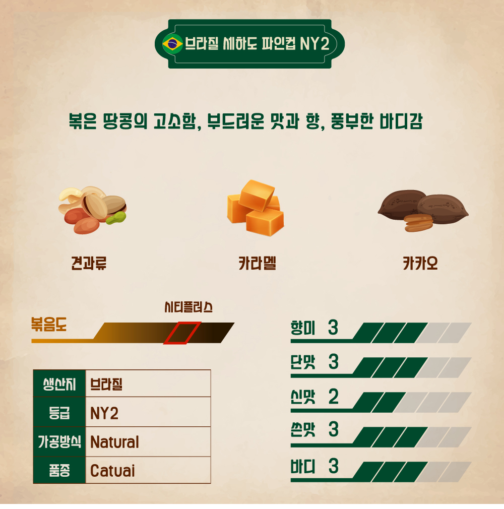 원두커피 아라비카커피 드립커피 원두커피추천 갓볶은커피