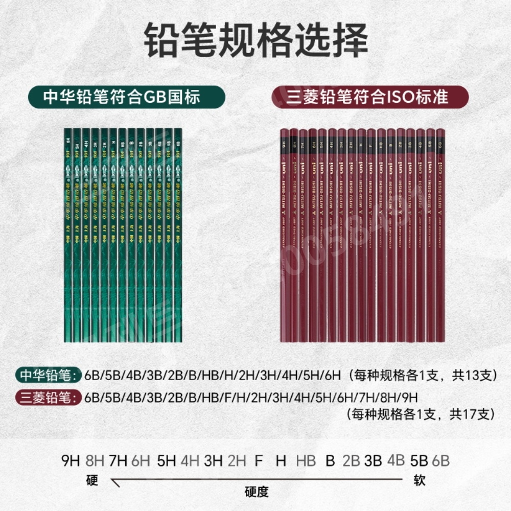 연필경도측정기 스크래치 경도계 하중 마모 페인트 검사 - 상세 이미지 3