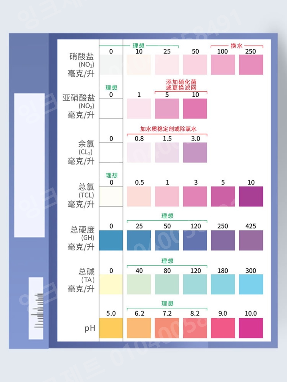 산도 측정 페이퍼 산가측정지 수질 수족관 염소 모니터 - 상세 이미지 5
