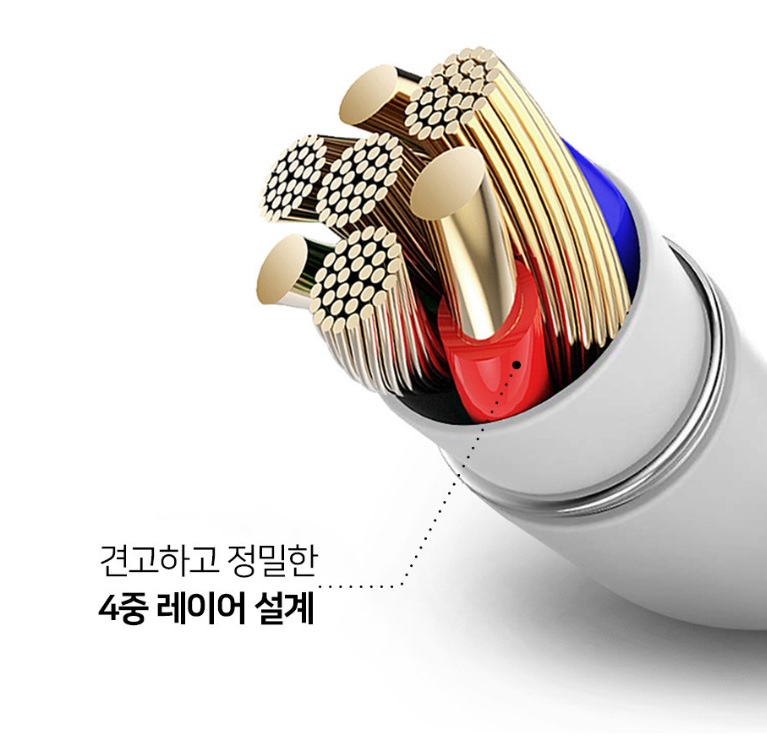 C to C타입 케이블 1+1 초고속 충전 25W 아이폰15 애플 삼성 갤럭시 호환 1.5m 이미지 7