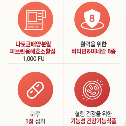 GC녹십자 스마일렌 나토키나제 30정 2박스 2개월 혈행건강 나토균배양분말 비타민 미네랄 - 상세 이미지 5