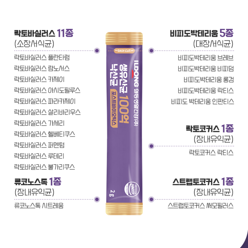 100억낙산균 3개월분 락토바실러스 플란타럼 프로바이오틱스 유산균 - 상세 이미지 3