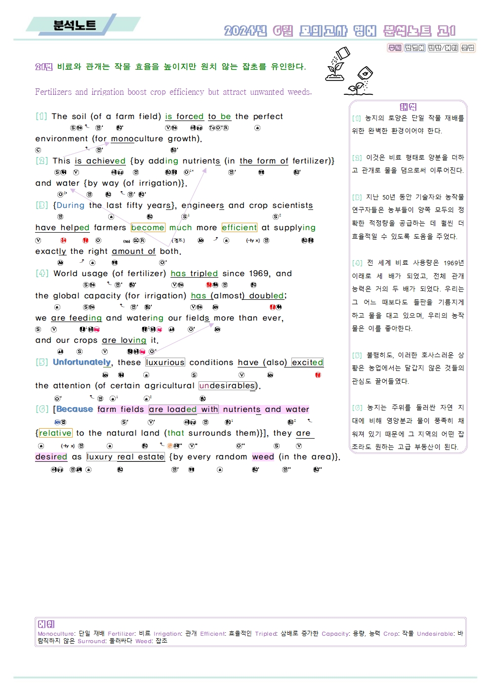 2024년 6월 모의고사 영어 고1 분석노트 변형문제 고난도 서술형 by 메이플북스 이미지 2