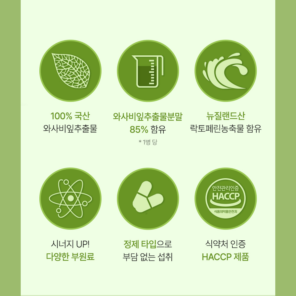 [런칭 특가] 와사비 잎 추출물 락토페린 S 정 식약처 HACCP 인증 60정 - 상세 이미지 5