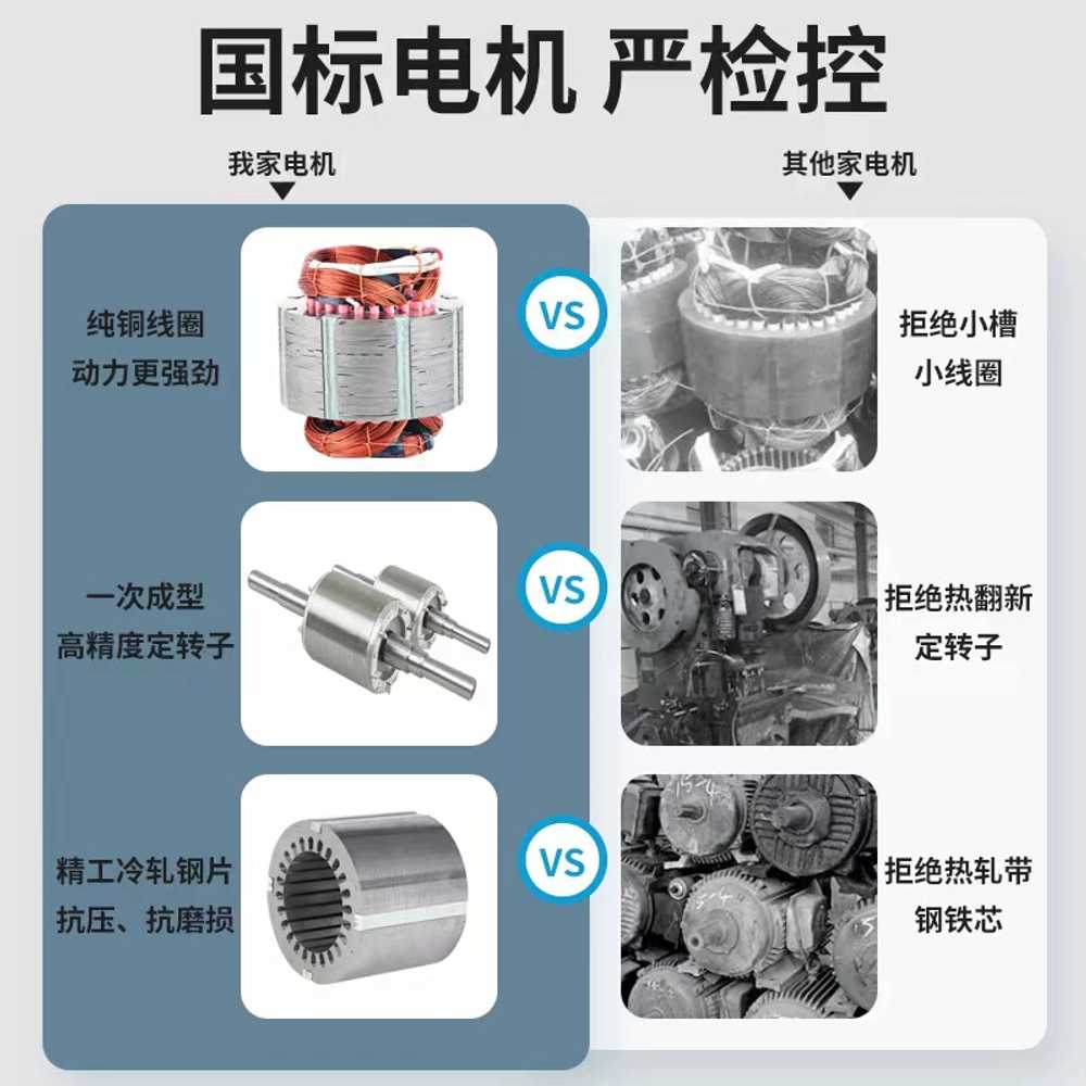 모터 감속기 부품 인덕션모터 기계용 유도 샤프트 80M1-4-0.55KW - 상세 이미지 3