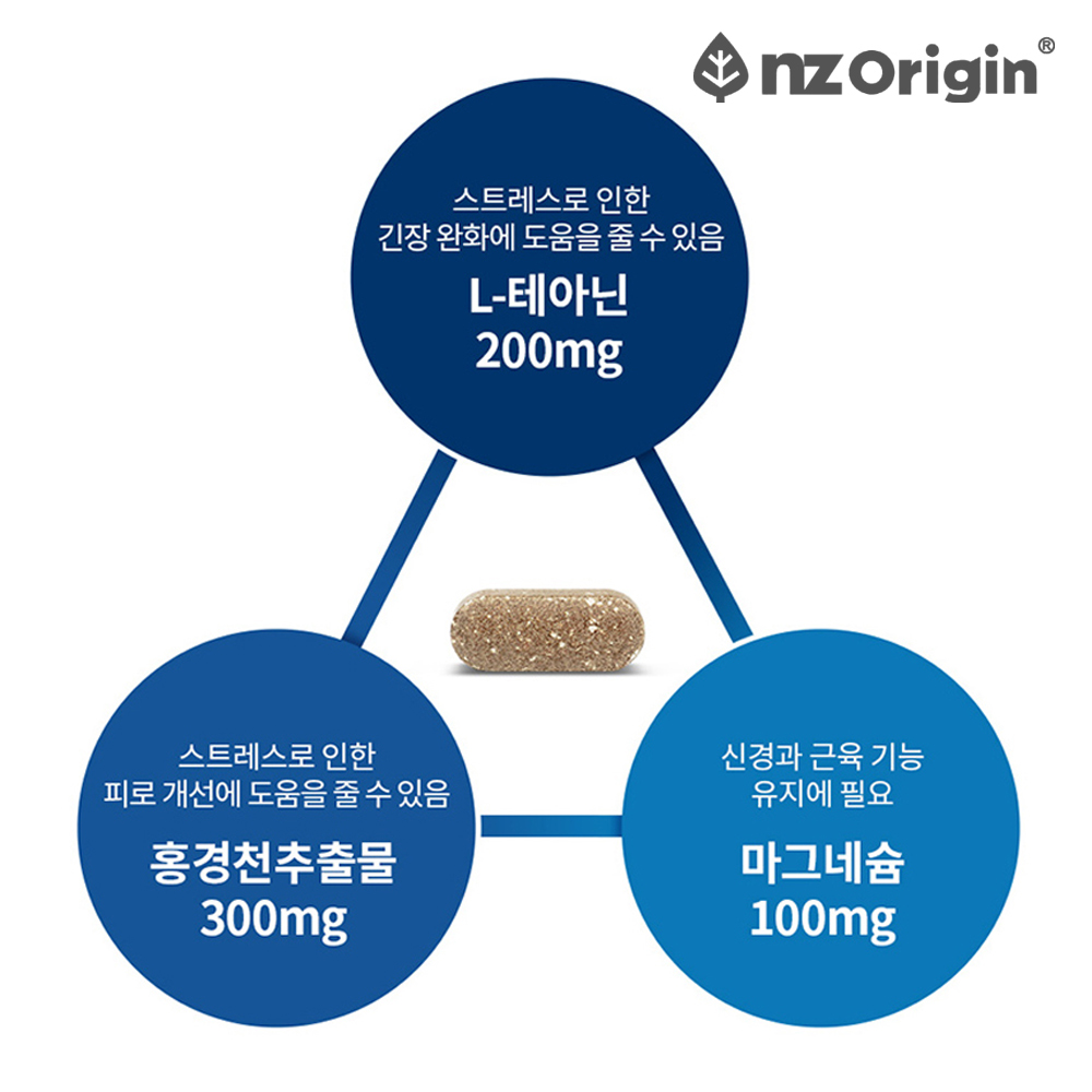 L 테아닌 마그네슘 홍경천 추출물 영양제 스트레스 긴장완화 약1개월 - 상세 이미지 4