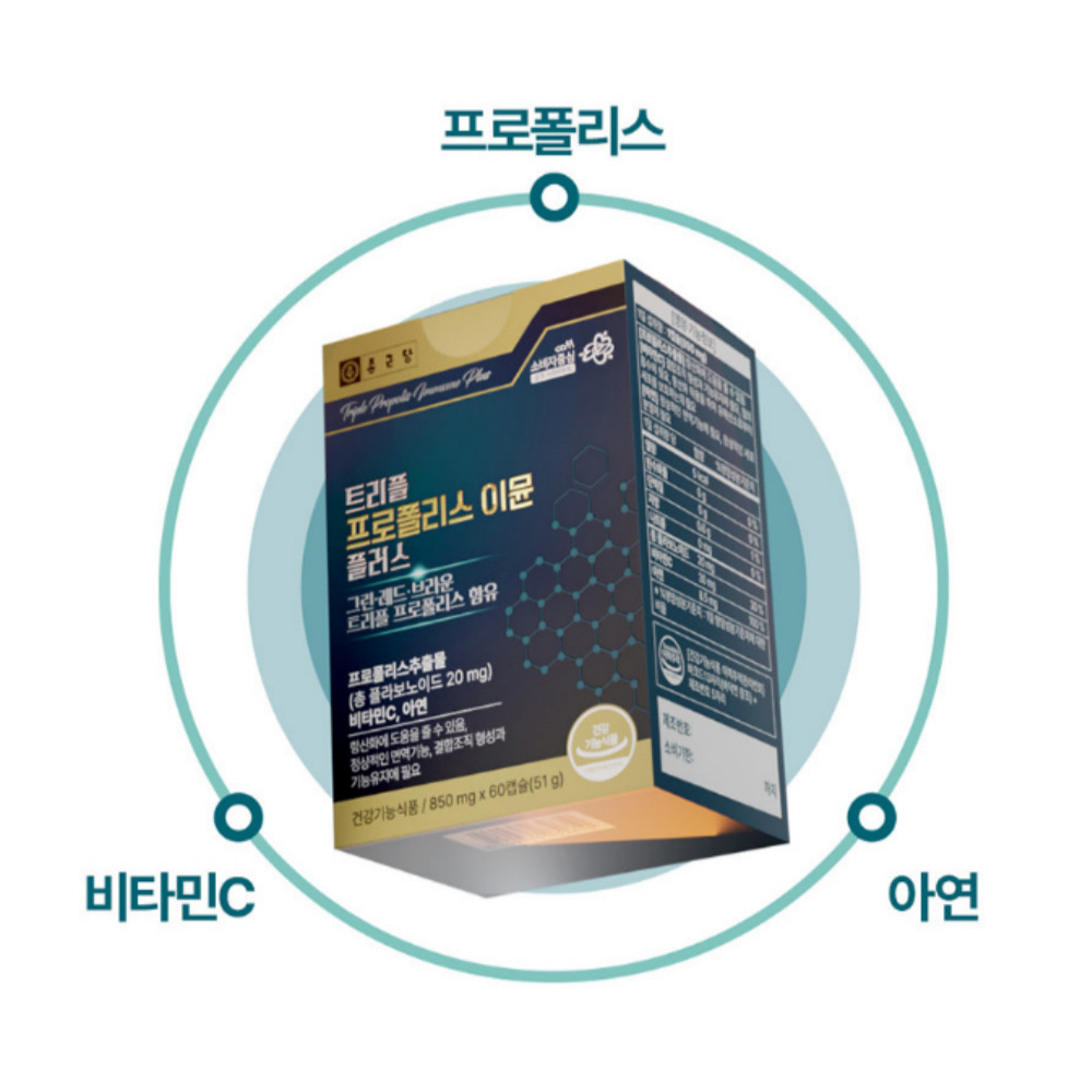 면역력높이는 종근당 트리플 몸속염증제거 프로폴리스 효능 3박스 6개월 - 상세 이미지 5
