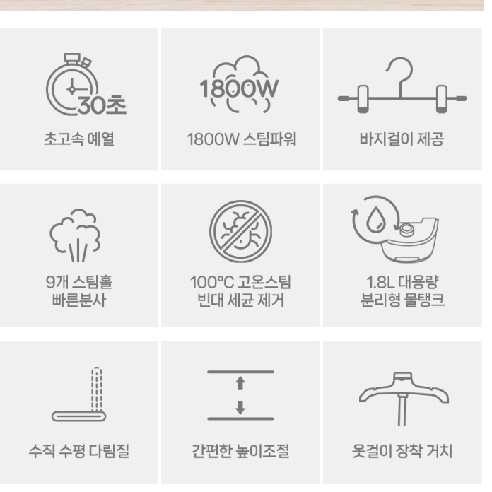 업소용 공업용 다리미 강력한 스팀 다리미 의류 스팀기 세탁소 다리미 이미지 3