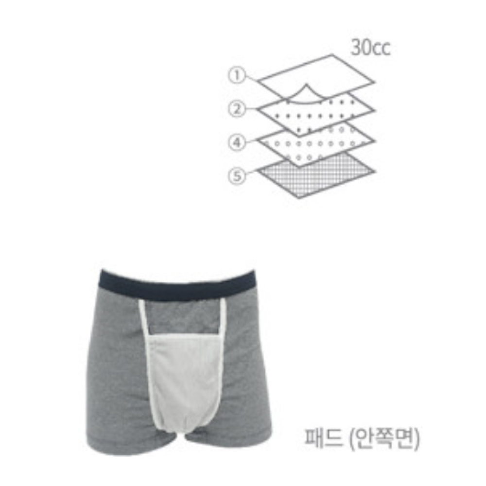 요실금팬티 DM300 30cc 남자 여자 공용 드로우즈 트렁크 노인 성인용기저귀 복지용구 - 상세 이미지 2