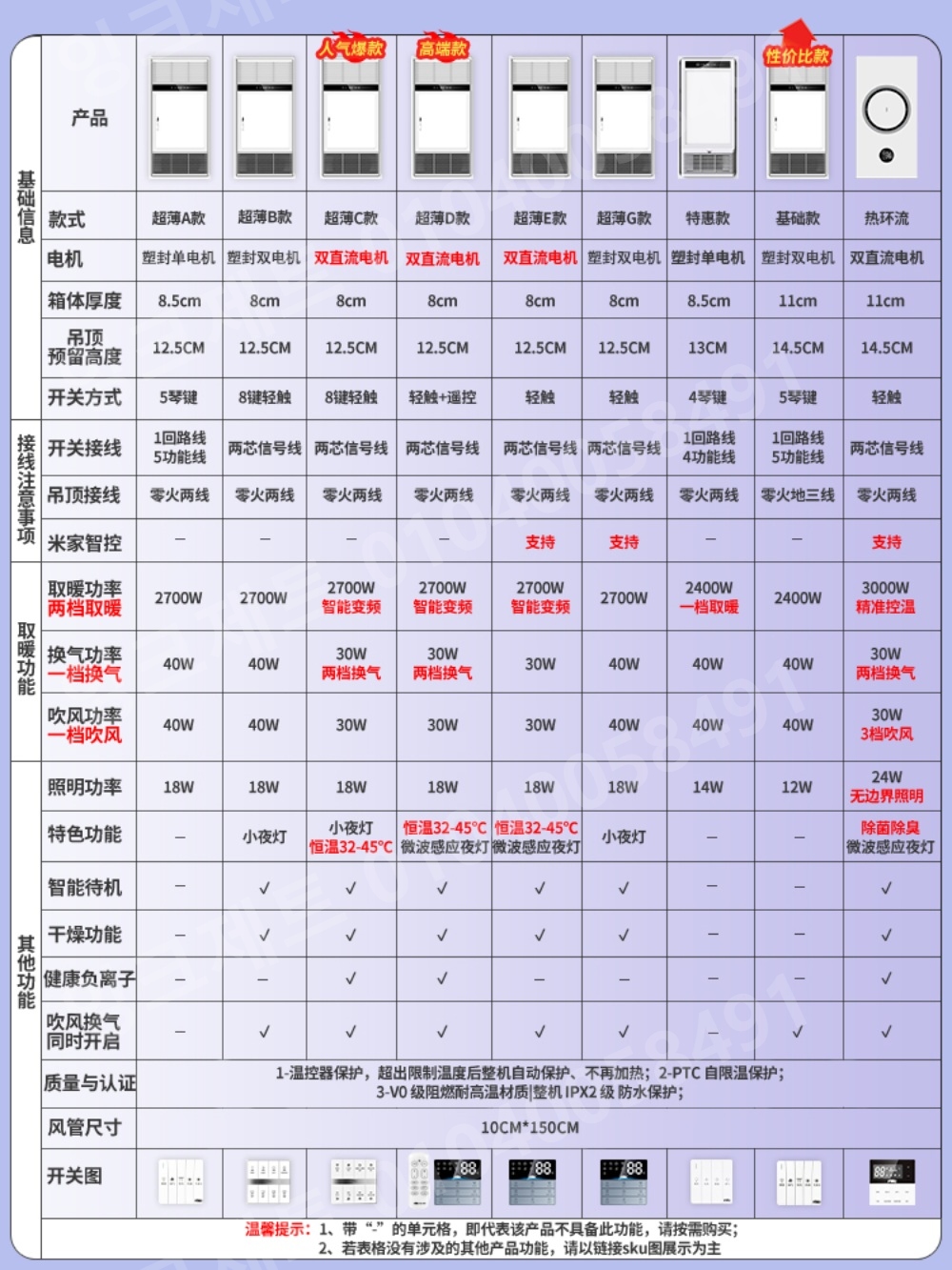 욕실난방기 화장실 천정 온풍기 동파 방지 24V 가정용 - 상세 이미지 5