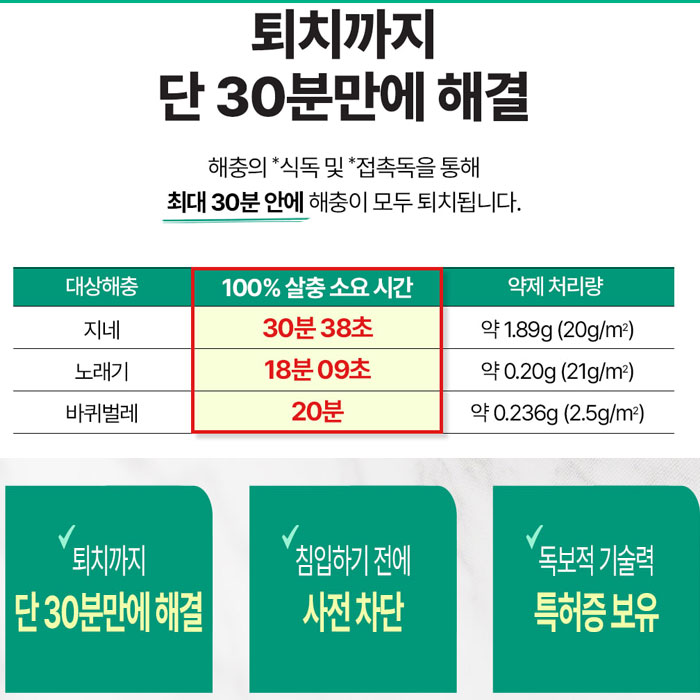 국보 다이아제타 산제 350g 2개 기어다니는 해충 살충제 돈벌레 지네 노래기 바퀴벌레 파리 유충 벌레약 - 상세 이미지 4