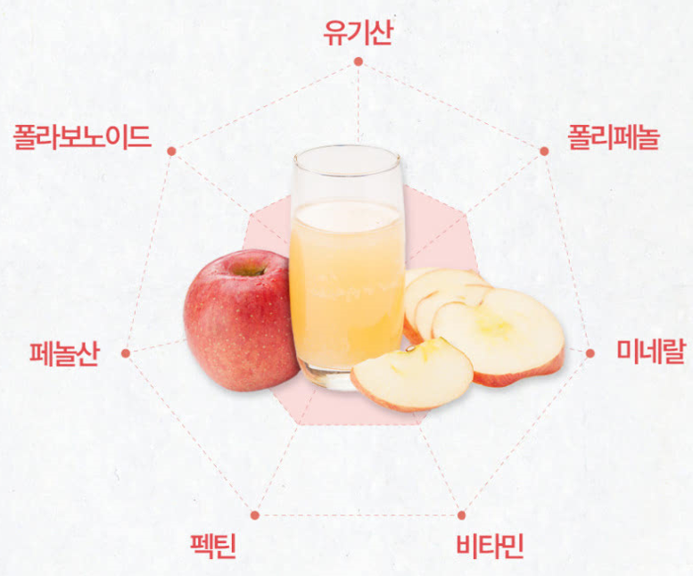 [7차완판 100세트 기획전]유기농 애사비 알약 애플사이다 비니거 비네거 사과 초모 식초 유기산 - 상세 이미지 4