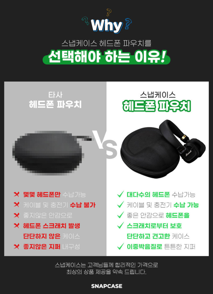 소니 헤드셋 케이스 헤드폰 파우치 가방 QCY H4 H3 H2 PRO 슬림형 판매처 상세 정보 이미지 1