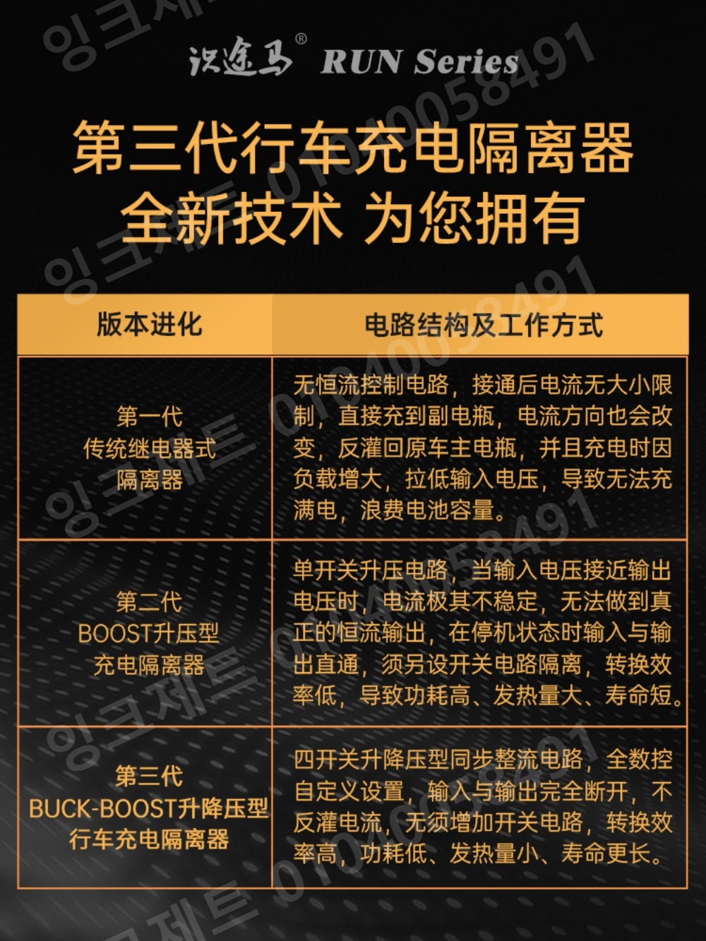 주행충전기 차량용 파워 인버터 전기차 시거잭 24v - 상세 이미지 4