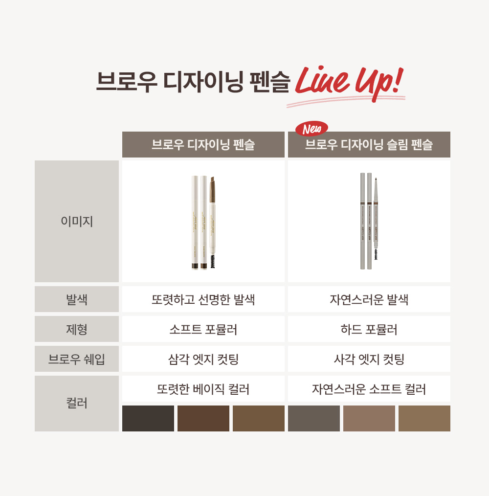 crayon sourcils fin too cool for school coréen k-beauty
