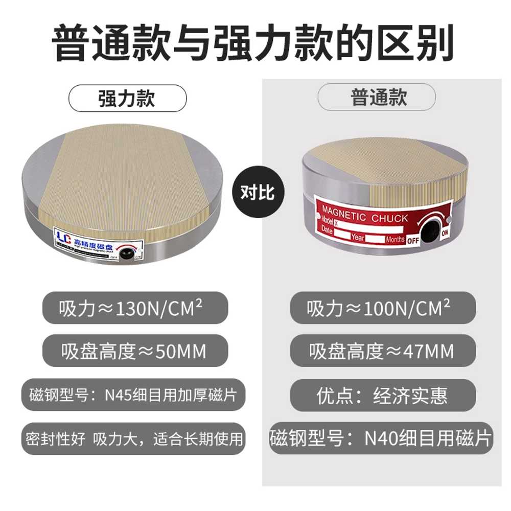 원형 마그네틱척 영구척 초정밀 전자석 가공기 마그넷 100mm - 상세 이미지 3