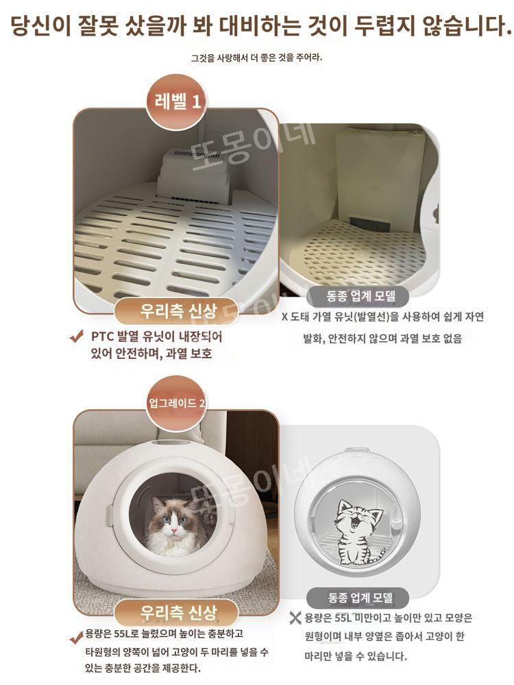 펫 드라이룸 강아지 고양이 드라이기 애완동물 관리 애견 건조 미용 펫 용품 목욕 관리 강아지 고양이 케어