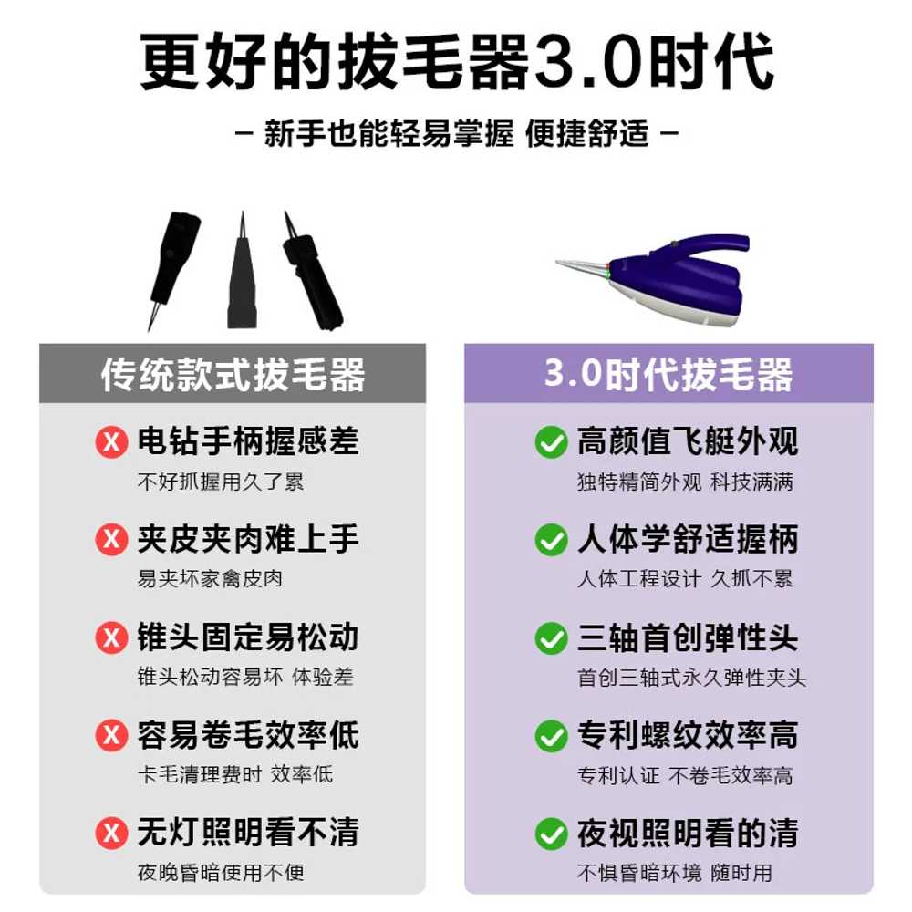닭털 제거기 가정용 전동 탈피기 닭 꿩 오리 유선 플러그인 - 상세 이미지 4