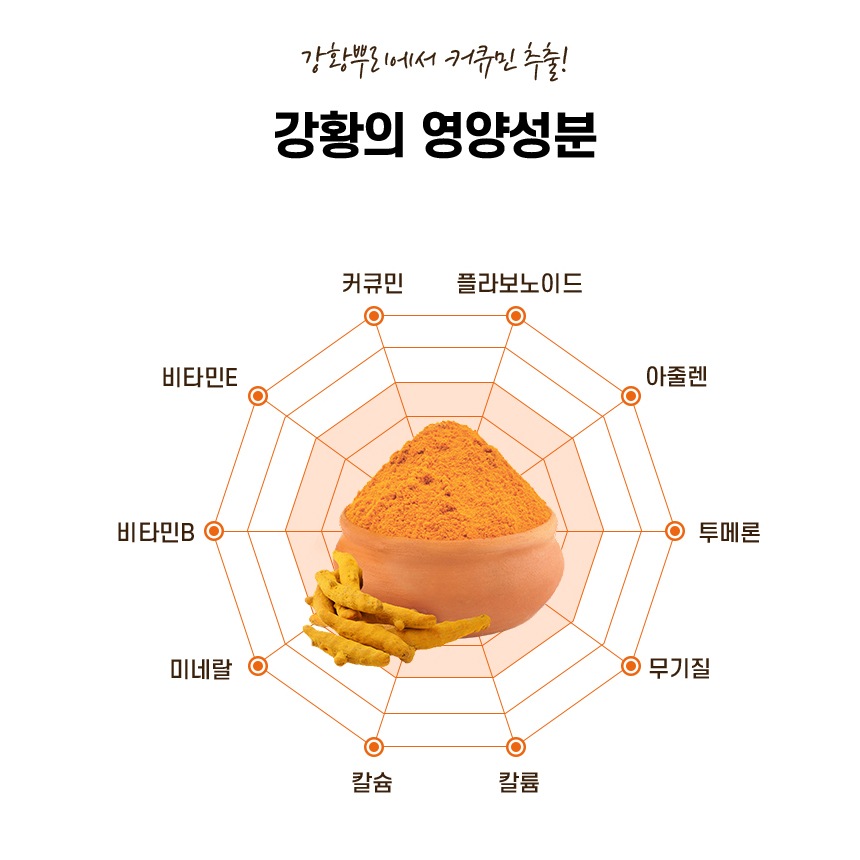 수용성 커큐민 200mg 인도산 강황 추출물 정 - 상세 이미지 5