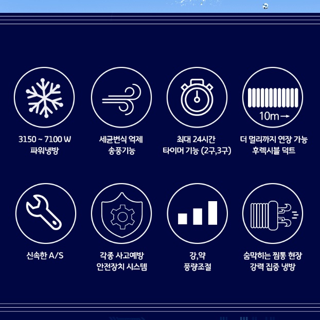 캐로스 대형 냉방기 3구 작업장 냉풍기 공장 냉풍기 휴게소 냉풍기 - 상세 이미지 3