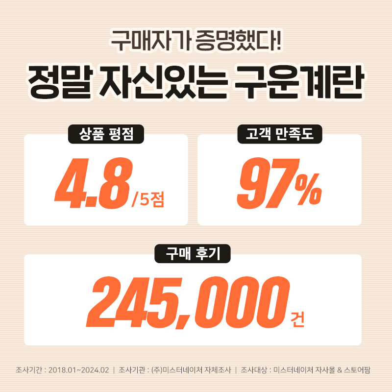 파손보상 맥반석 구운계란 구운란 대란 30구+30구(60구) 2판 반숙란