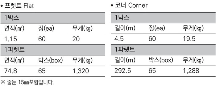 마블스톤 240x60x12T 베이지, 애프리콧, 그레이, 진그레이 / 하다건재 세라믹타일
