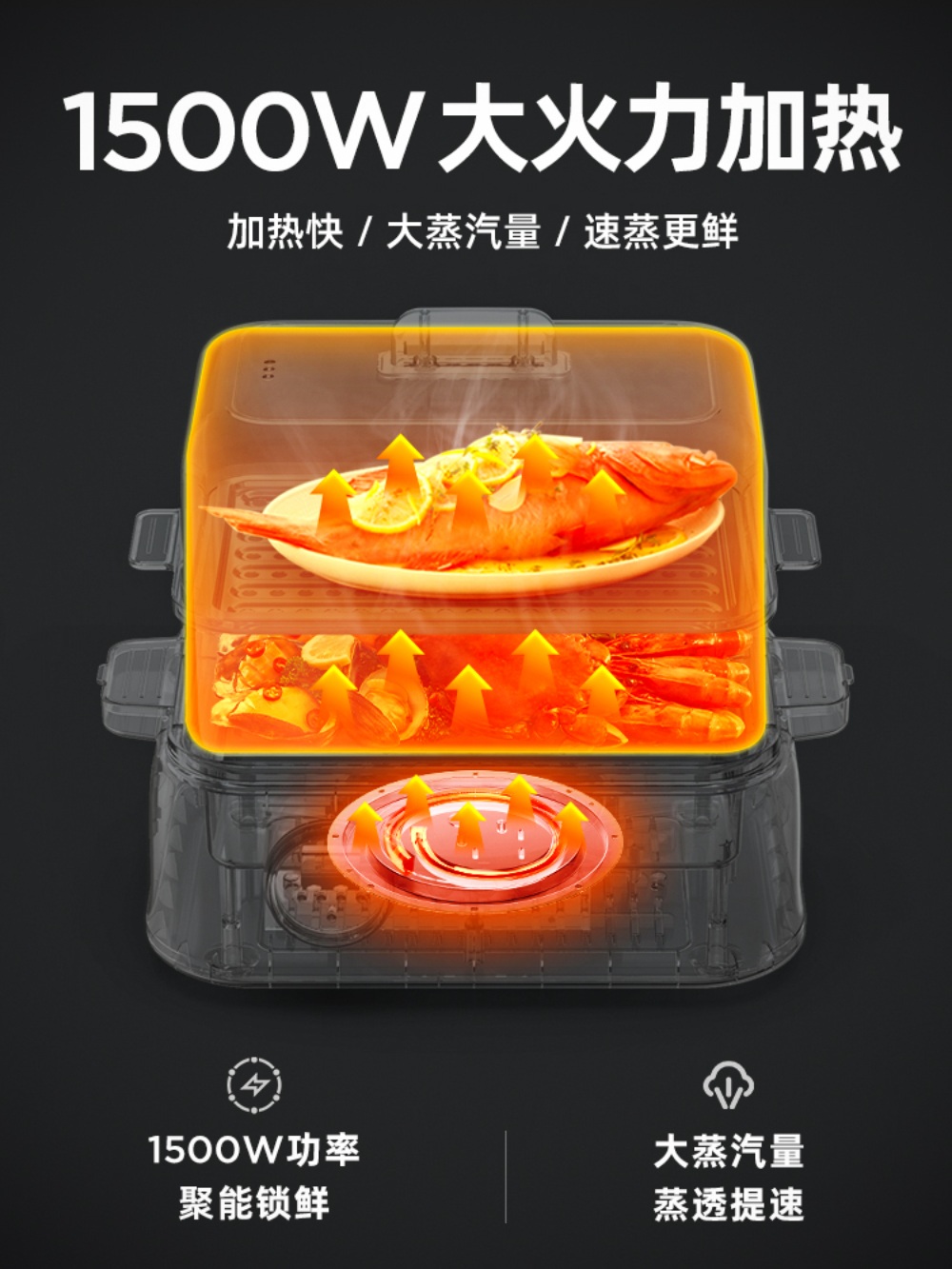 전기야채찜기 만두 만능 스팀 전기찜솥 호빵 전기냄비 대용량 고구마 계란 - 상세 이미지 3