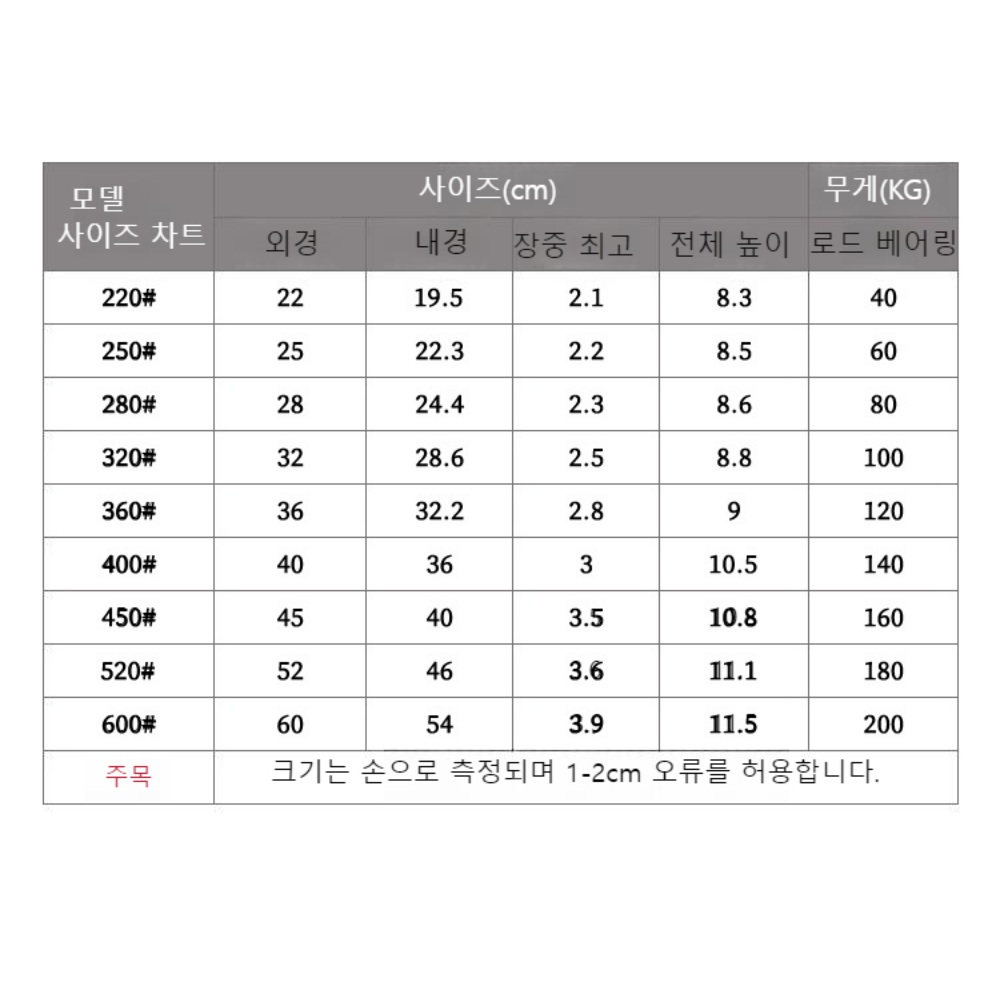이동식 화분 받침 운반 바퀴달린 거실 발코니 베란다 - 상세 이미지 4