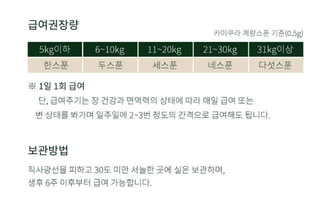 카이쿠라 바이오스 50g 강아지 고양이 유산균 변비 공복토 설사 복명음 구토 소화불량 이미지 4
