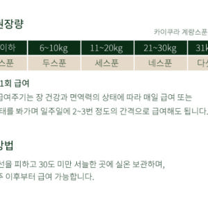 카이쿠라 바이오스 50g 강아지 고양이 유산균 변비 공복토 설사 복명음 ... 솔직 후기 | 실제 사용자 리뷰 총정리 - 상품 이미지 4