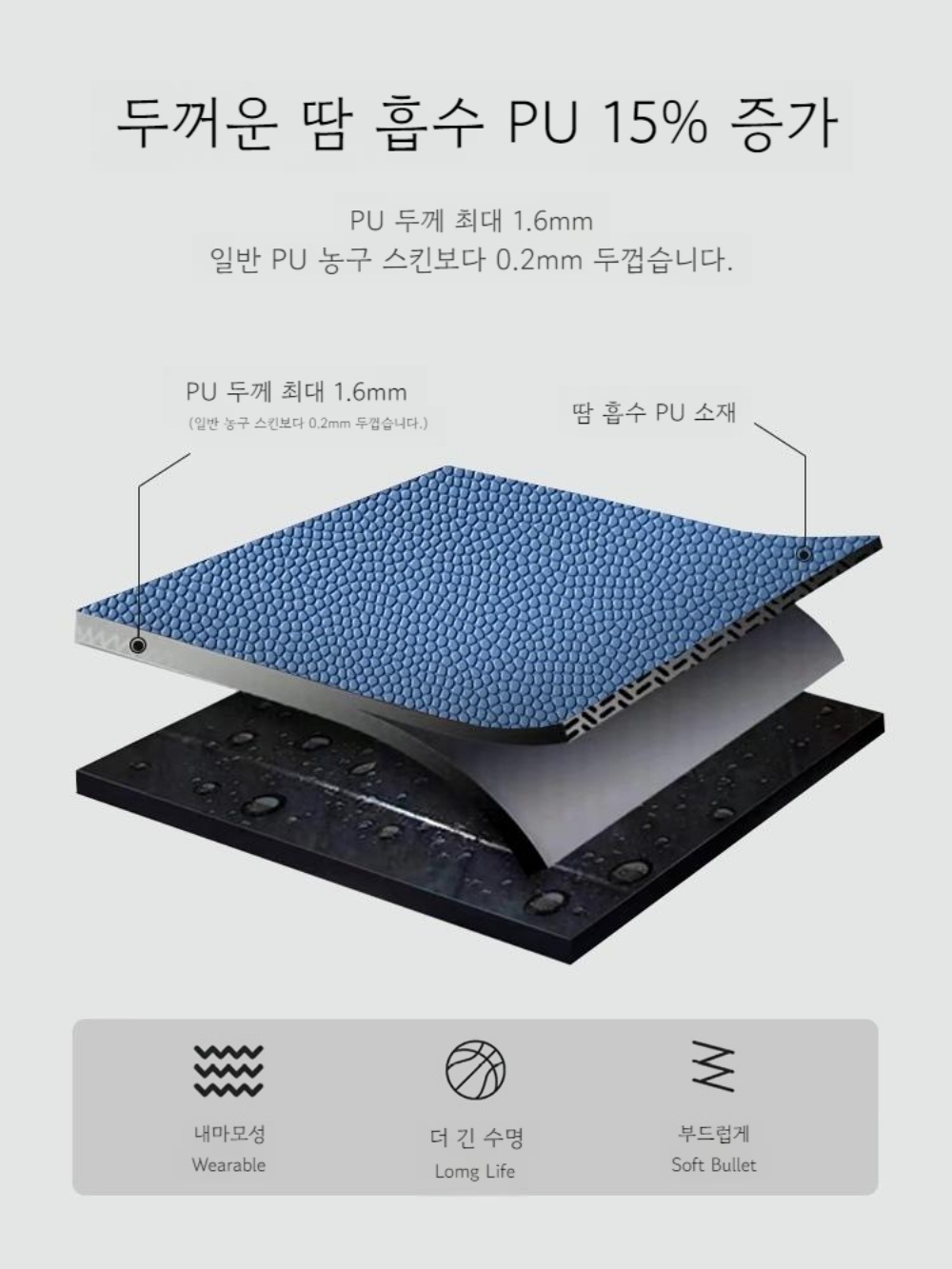 특이한 농구공 배색 땀흡수 가죽 칼라 예쁜농구공 - 상세 이미지 3