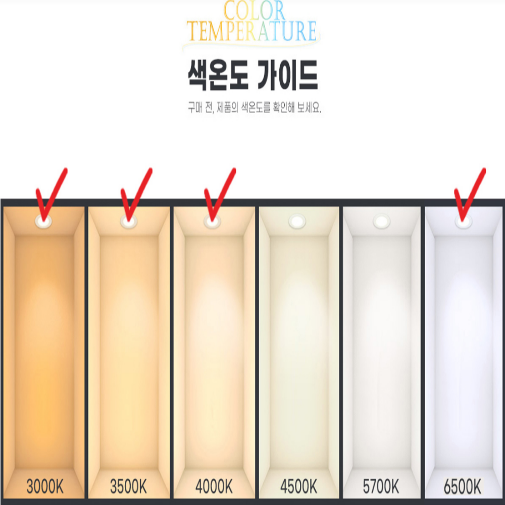 LED 움푹 5CM(2인치) 다운라이트 매립등 매입등 4W, 전구색 - 상세 이미지 3