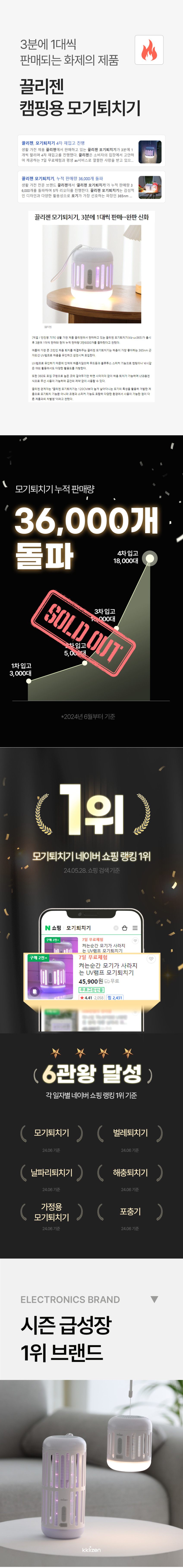 끌리젠 모기퇴치기 무선 캠핑 램프 가정용 야외 벌레 해충 날파리 퇴치 포충기 판매처 상세 정보 이미지 4