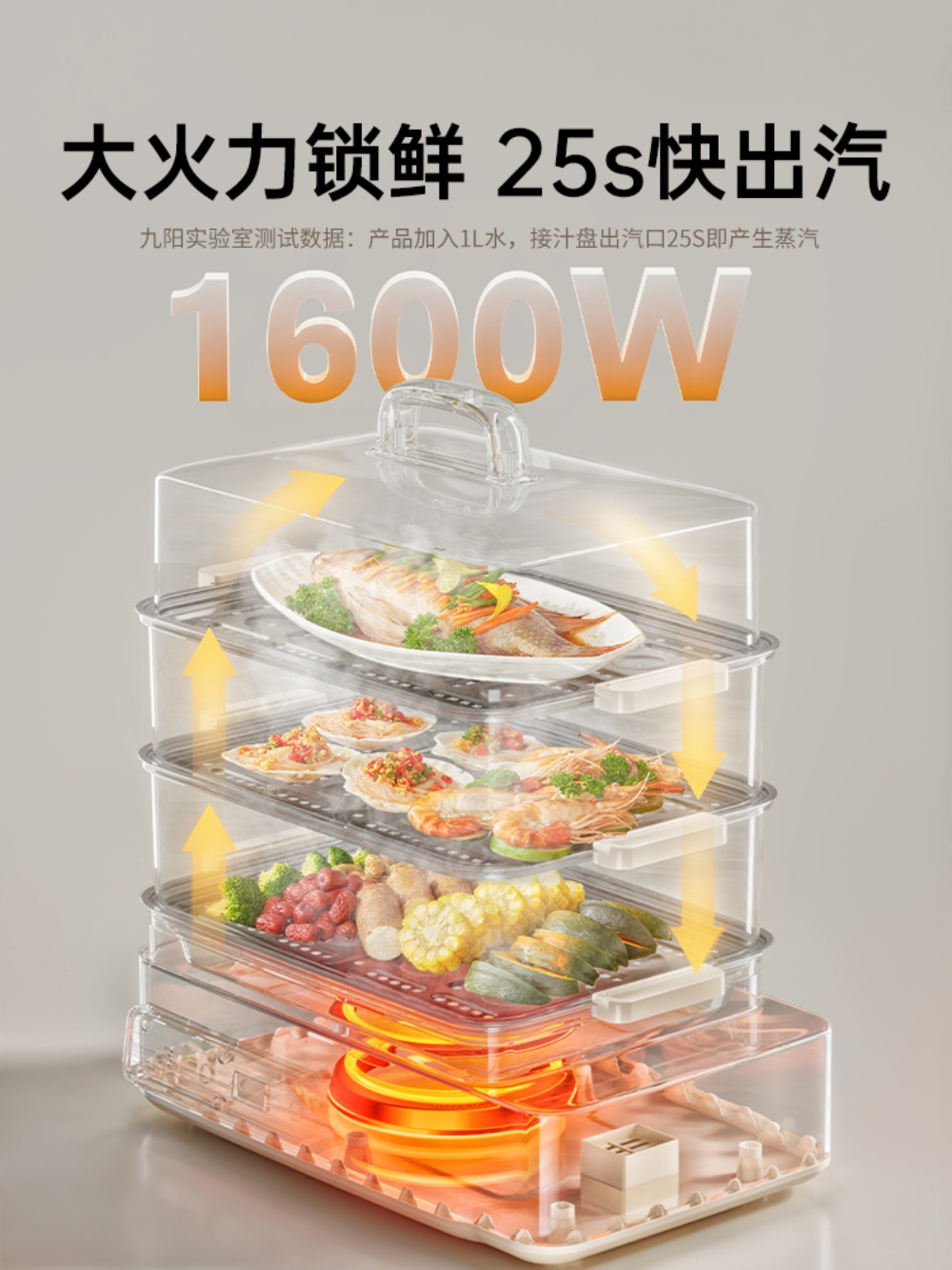 전기야채찜기 만능찜기 호빵 전기찜솥 만두 가정용 다용도찜기 계란 스팀 대용량 - 상세 이미지 2