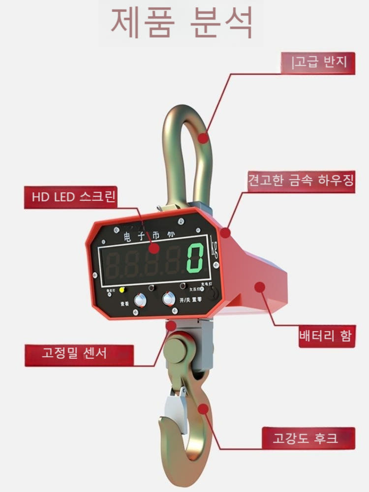 전자 저울 실제 사용 모습