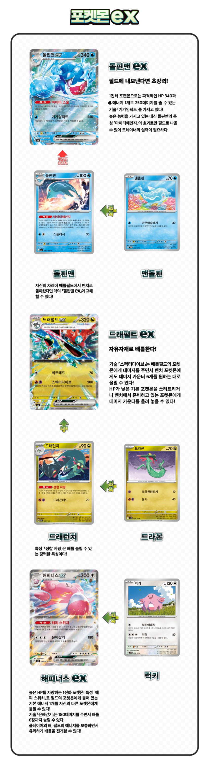 240619_SV6_상세릴리스_포켓몬ex.png (848×3116)