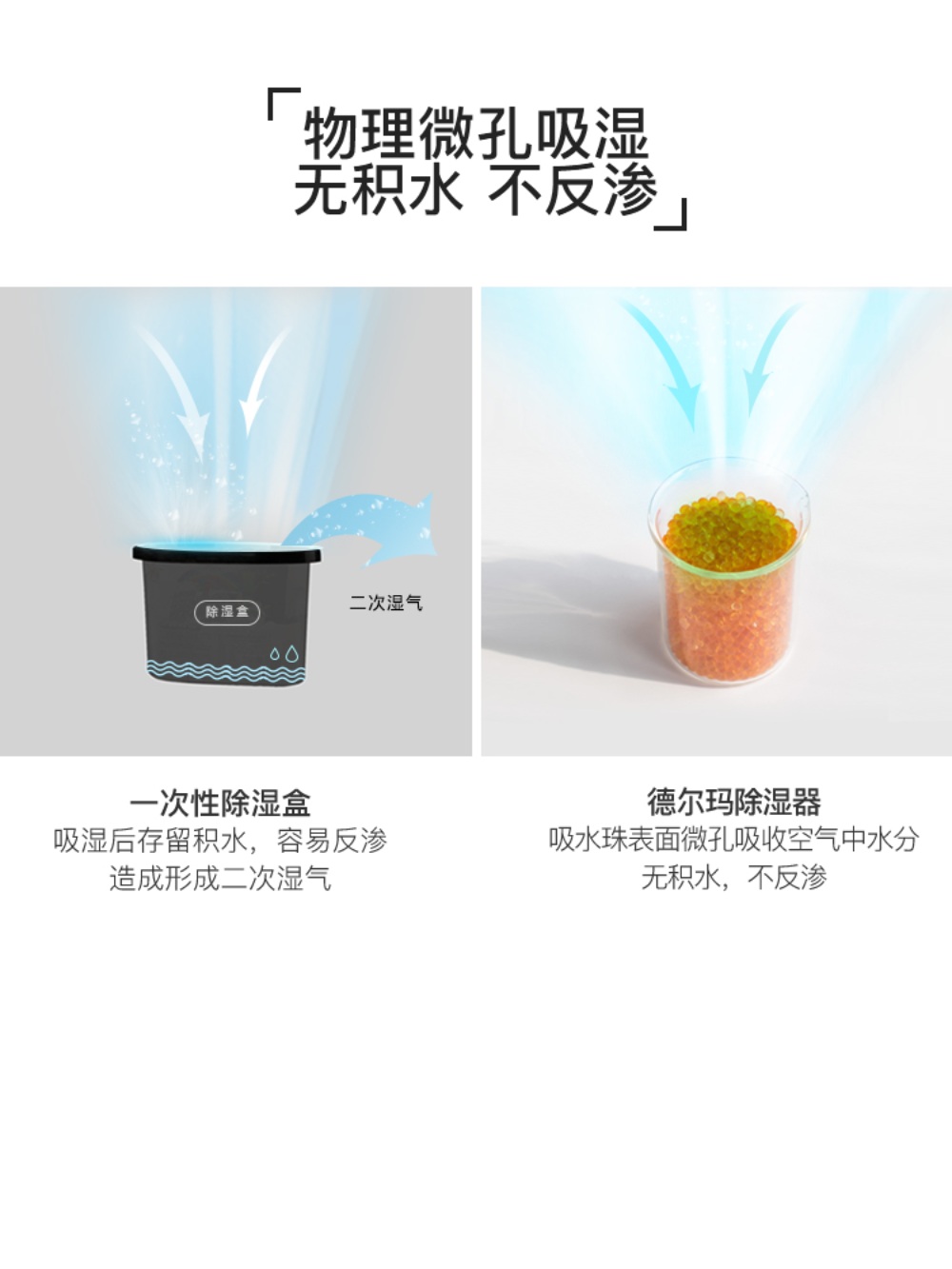 욕실습기제거 제습기 화장실 저소음 미니 제습 가정용 원룸 미니제습기 휴대용 - 상세 이미지 4