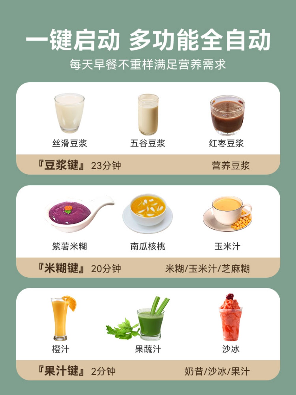 콩물만들기 콩가는기계 콩국물 가정용 두부 두유 분쇄기 메이커 두유기 두유만들기 - 상세 이미지 5