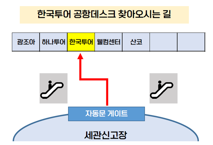 괌 공항 셔틀버스(픽업/샌딩 서비스) - 상세 이미지 5