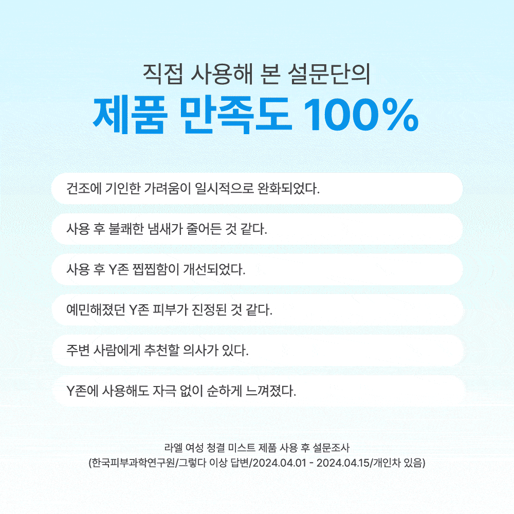 뿌리는 여청청결제 여성 청결 미스트(50ml) 1개 이미지 3