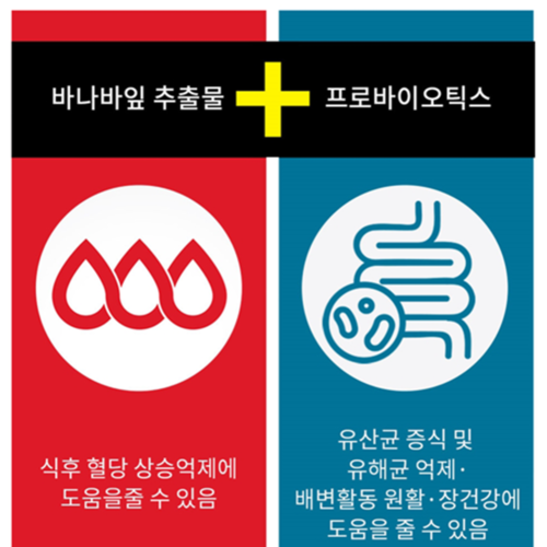 웰러스 혈당 케어 코로솔산 유산균 60캡슐 2개월 바나바잎추출물 프로바이오틱스 장건강 - 상세 이미지 3
