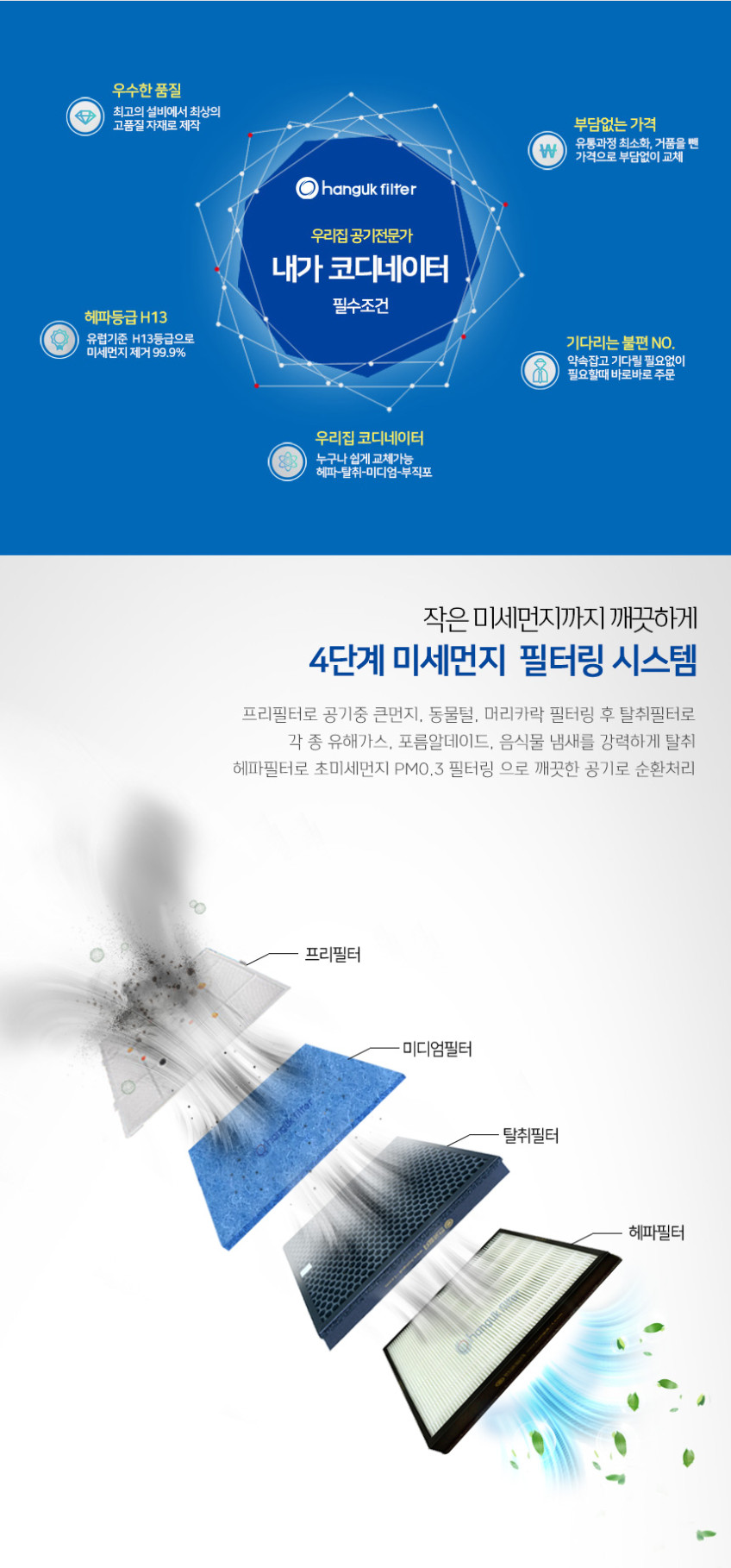 한국필터 AP-1015A AP-106P AP-1018F 코웨이 공기청정기 필터 판매처 상세 정보 이미지 4