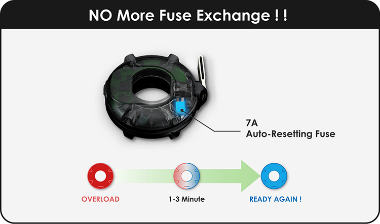 모직스 슈퍼베이글 멀티탭 해외여행 멀티어댑터 미국 일본 호주 영국 유럽, 파워베이글 화이트
