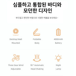 무선 미니 벽걸이 선풍기 화장실 벽 벽걸이용 소형 벽걸이 선풍기 개봉기 | 실사용 후기 - 상품 이미지 3