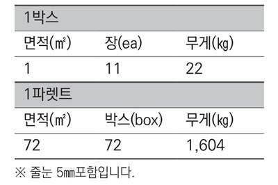 테라코타타일 300x300x11T 그레이 외벽 바닥타일 / 하다건재 점토타일 시공사례
