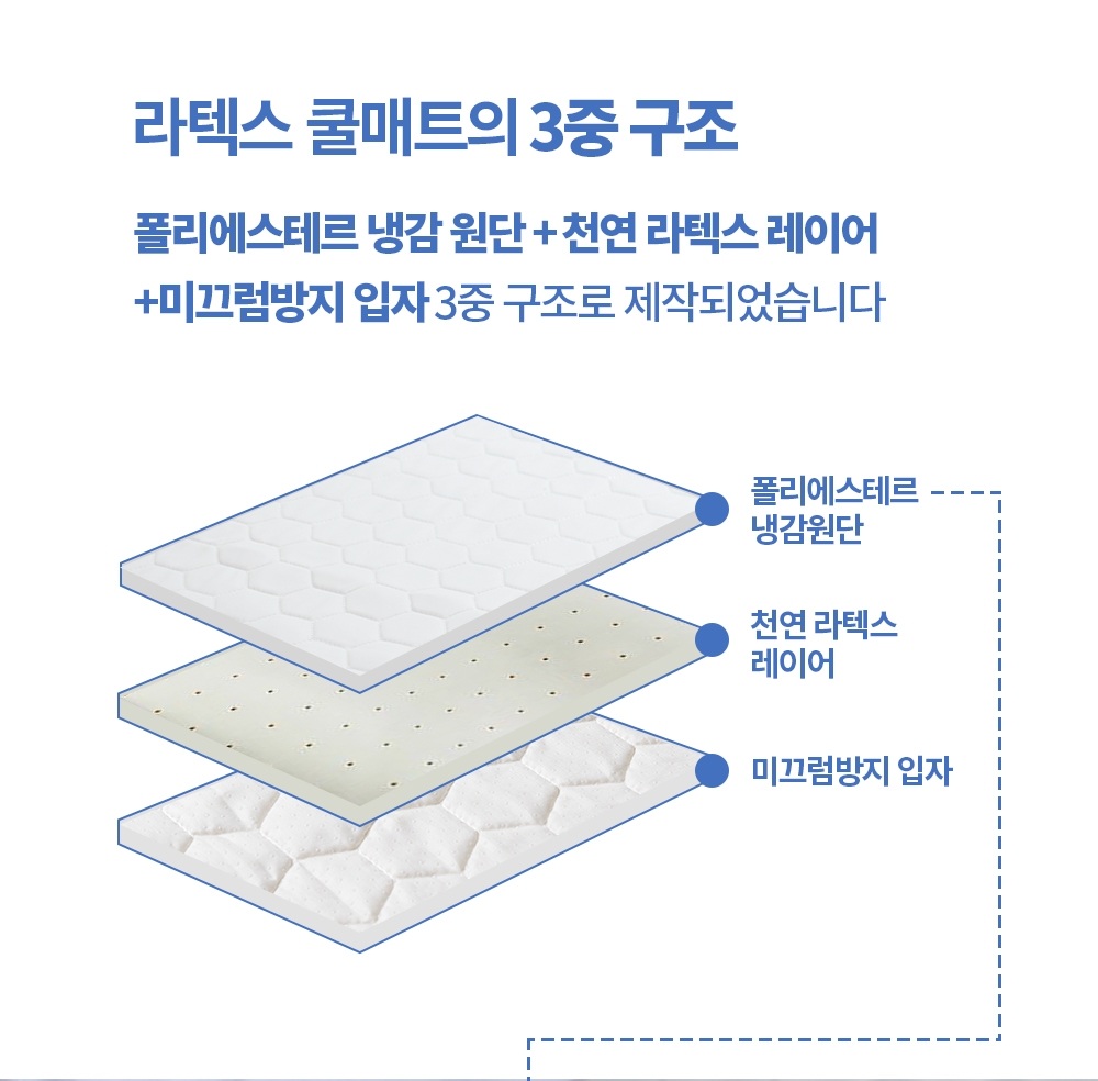 여름 냉감패드 천연 라텍스 아이스 침대패드 쿨매트 고정밴드 베개커버 세트 - 상세 이미지 3